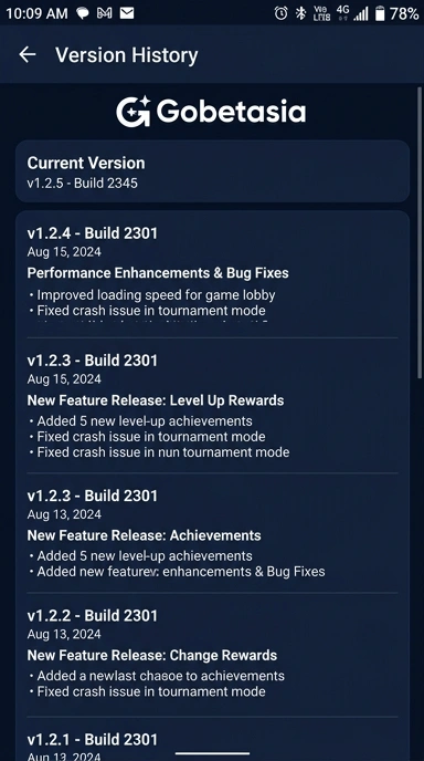 Riwayat Versi Gobetasia untuk Android Terbaru